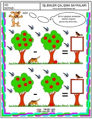 Ağaşlardaki elmaların toplamı kaç eder